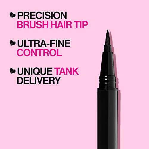 Wet n Wild Mega Last Breakup Proof Liquid Waterproof Eyeliner Brush Tip Pen | Quick Drying | Smudge Resistant| Long…