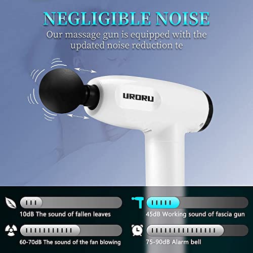 URORU Massage Gun Deep Tissue Massager Back Massager for Athletes Portable Body Muscle Massager Professional Lightweight…