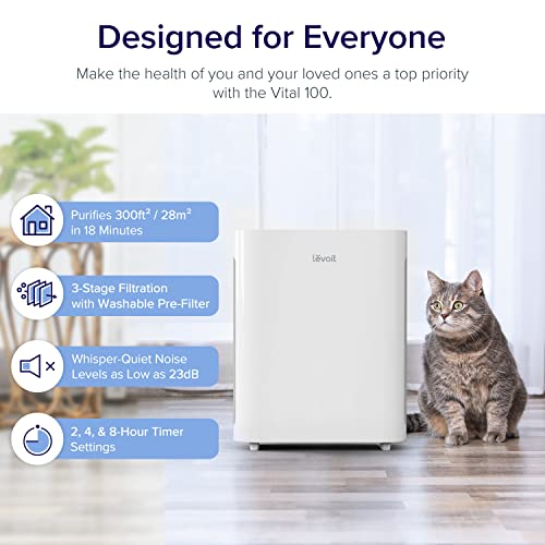 LEVOIT Air Purifiers for Home Large Room, H13 True HEPA Filter Cleaner with Washable Filter for Allergies, Smoke, Dust, Pollen, Quiet Odor Eliminators for Bedroom, Pet Hair Remover, Vital 100, White