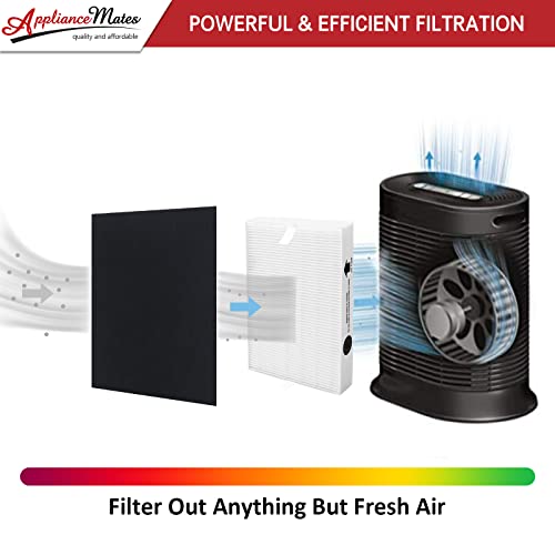 HPA300 HEPA Replacement Filters for Honeywell Air Purifier Filter Replacement R True Filter 3 Pack HRF-R3 Carbon Pre Filters 4 Pack Compatible with Honeywell HPA300, HPA304, HPA5300, HPA 8350