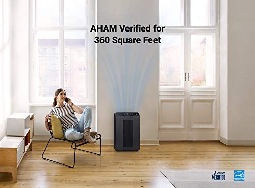 Winix 5500-2 Air Purifier with True HEPA, PlasmaWave and Odor Reducing Washable AOC Carbon Filter Medium , Charcoal Gray