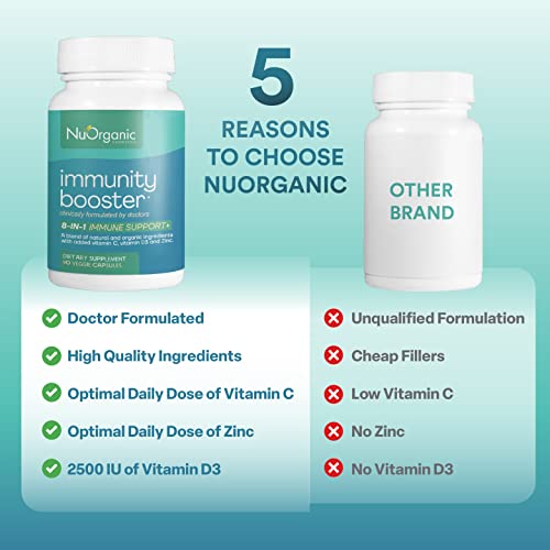nuorganic 8 in 1 Immunity Booster Supplement Formulated by Medical Doctors with Panax Ginseng for Powerful Immune…
