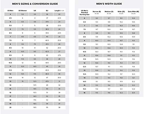 New Balance Men's 510 V5 Trail Running Shoe