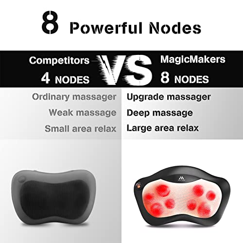 Shiatsu Neck and Back Massager - 8 Heated Rollers Kneading Massage Pillow for Shoulders, Lower Back, Calf, Legs, Foot…