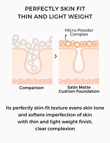 SELFBEAUTY UNICONIC Satin BB Cushion Foundation Matte 15g Pure Ivory | Foundation Makeup | Compact Face Makeup Concealer…