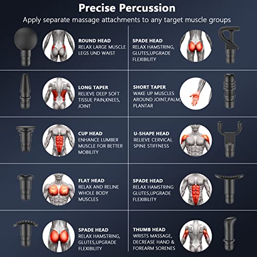 ORIbox Massage Gun Deep Tissue, Muscle Massage Gun, Portable Muscle Massage Gun for Back Neck Muscle Relieve, M01 Carbon