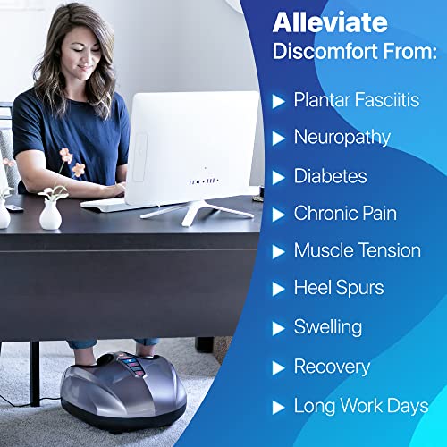 MIKO Foot Massager Machine with Deep-Kneading, Compression, Shiatsu, and Heat for Plantar Fasciitis, Neuropathy, Fits up…