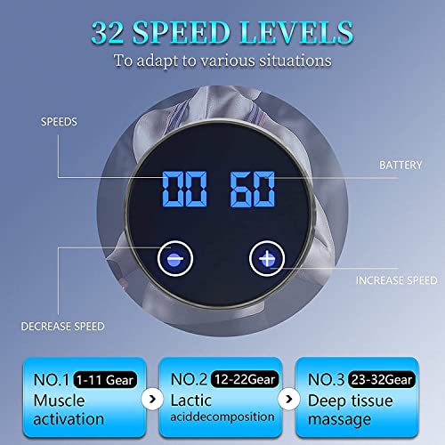 URORU Massage Gun Deep Tissue Massager Back Massager for Athletes Portable Body Muscle Massager Professional Lightweight…