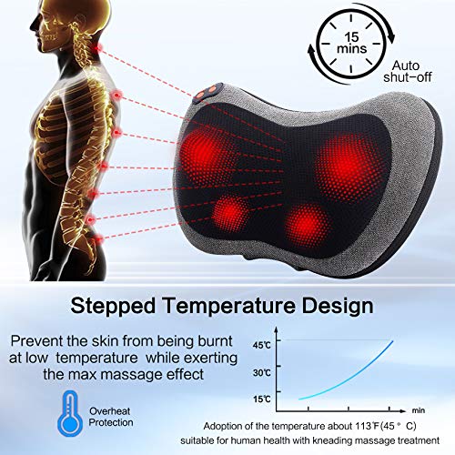 Papillon Back Massager with Heat,Shiatsu Back and Neck Massager with Deep Tissue Kneading,Electric Back Massage Pillow…