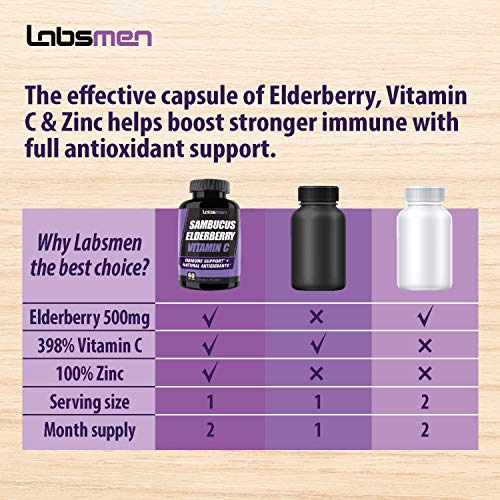 Sambucus Elderberry Zinc Vitamin C Supplement Provides Elderberry Immune Support Vitamin Zinc Vitamin C As Immune…