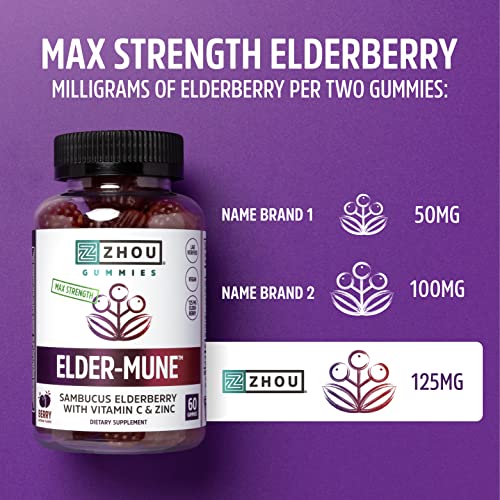 Zhou Nutrition Elder-Mune Sambucus Elderberry Gummies with Zinc and Vitamin C for Kids & Adults (Age 4+) Immune Support…