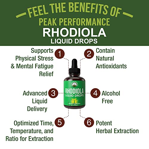 Rhodiola Rosea Liquid Drops Supplement For Better Absorption. Vegan, Zero Sugar, Alcohol Free, Gluten Free. For Women And Men. Rhodiola Rosea Root Extract Tincture To Restore Energy From Fatigue.