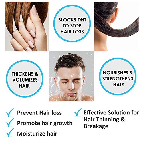 Hairgenics Pronexa Clinical Strength Hair Growth & Regrowth Therapy Hair Loss Shampoo With Biotin, Collagen, and DHT Blockers for Thinning Hair, 8 fl. oz.