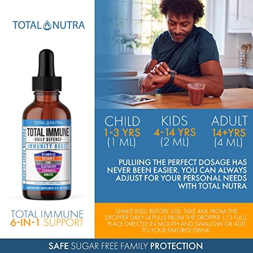 Total Nutra 6-in-1 Liquid Multivitamin Supplement | 100% Daily Vitamin D3, C & Zinc Immunity Drops | Elderberry…