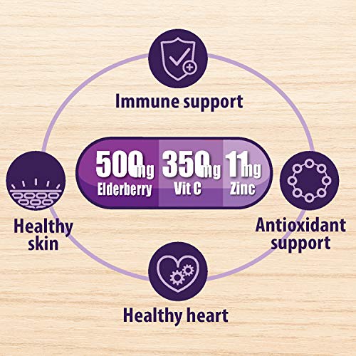 Sambucus Elderberry Zinc Vitamin C Supplement Provides Elderberry Immune Support Vitamin Zinc Vitamin C As Immune…