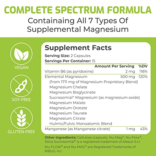 BiOptimizers - Magnesium Breakthrough Supplement 4.0 - Has 7 Forms of Magnesium: Glycinate, Malate, Citrate, and More - Natural Sleep and Brain Supplement - 30 Capsules