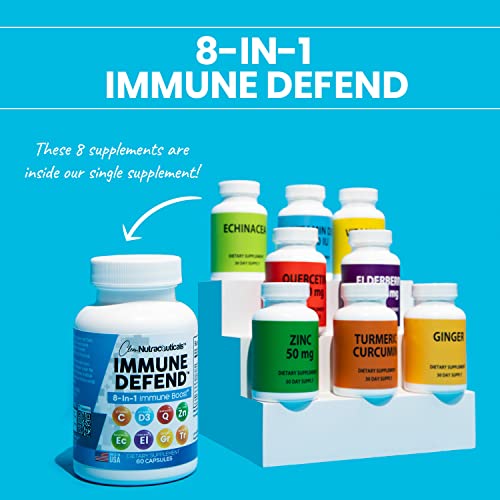 Immune Defense Support Supplement 8 in 1 w/Zinc 50mg Quercetin, VIT C 1000mg, Vitamin D3 5000 IU, Elderberry, Turmeric…