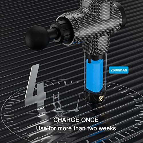 ORIbox Massage Gun Deep Tissue, Muscle Massage Gun, Portable Muscle Massage Gun for Back Neck Muscle Relieve, M01 Carbon