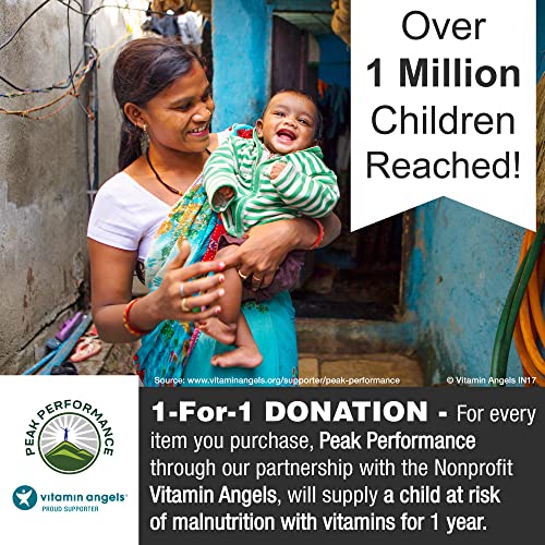 Rhodiola Rosea Liquid Drops Supplement For Better Absorption. Vegan, Zero Sugar, Alcohol Free, Gluten Free. For Women And Men. Rhodiola Rosea Root Extract Tincture To Restore Energy From Fatigue.